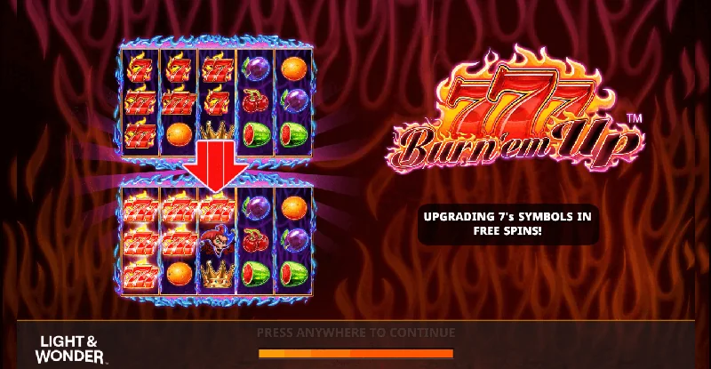 777 Burn 'Em Up -kuvakaappaus