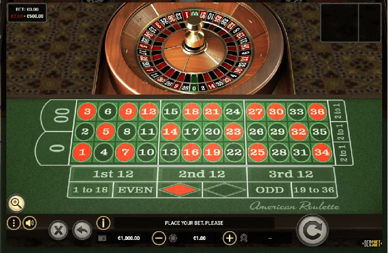 American Roulette -kuvakaappaus