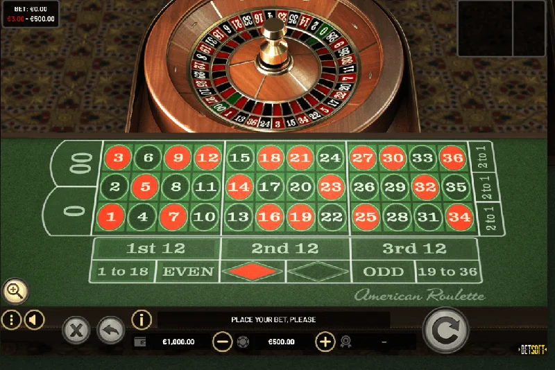American Roulette -kuvakaappaus