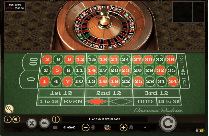 American Roulette -kuvakaappaus