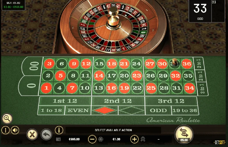 American Roulette -kuvakaappaus