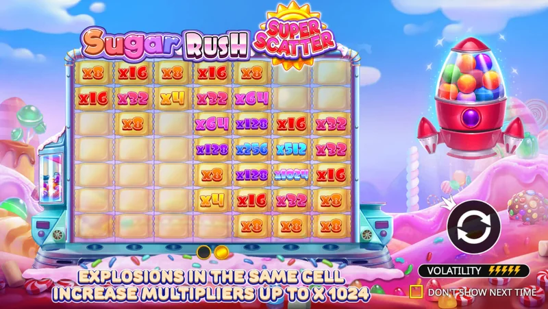 Sugar Rush Super Scatter -kuvakaappaus